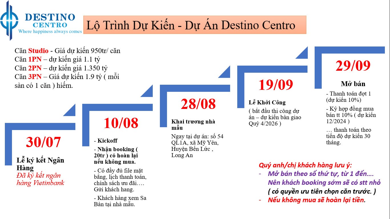 Giá Bán Dự Kiến Căn Hộ Destino Centro