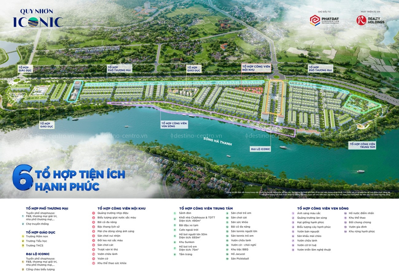 Mặt Bằng Tiện ích